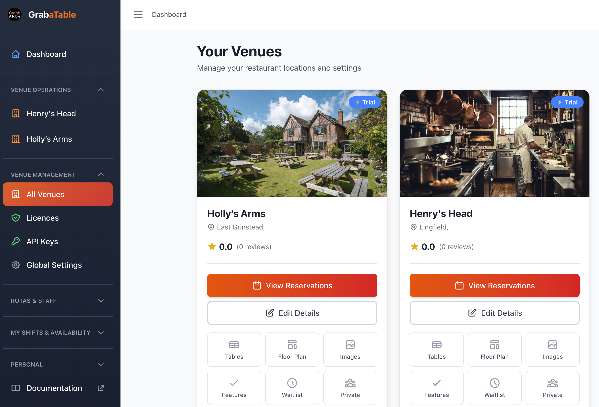 Documentation Overview: Grab A Table platform overview