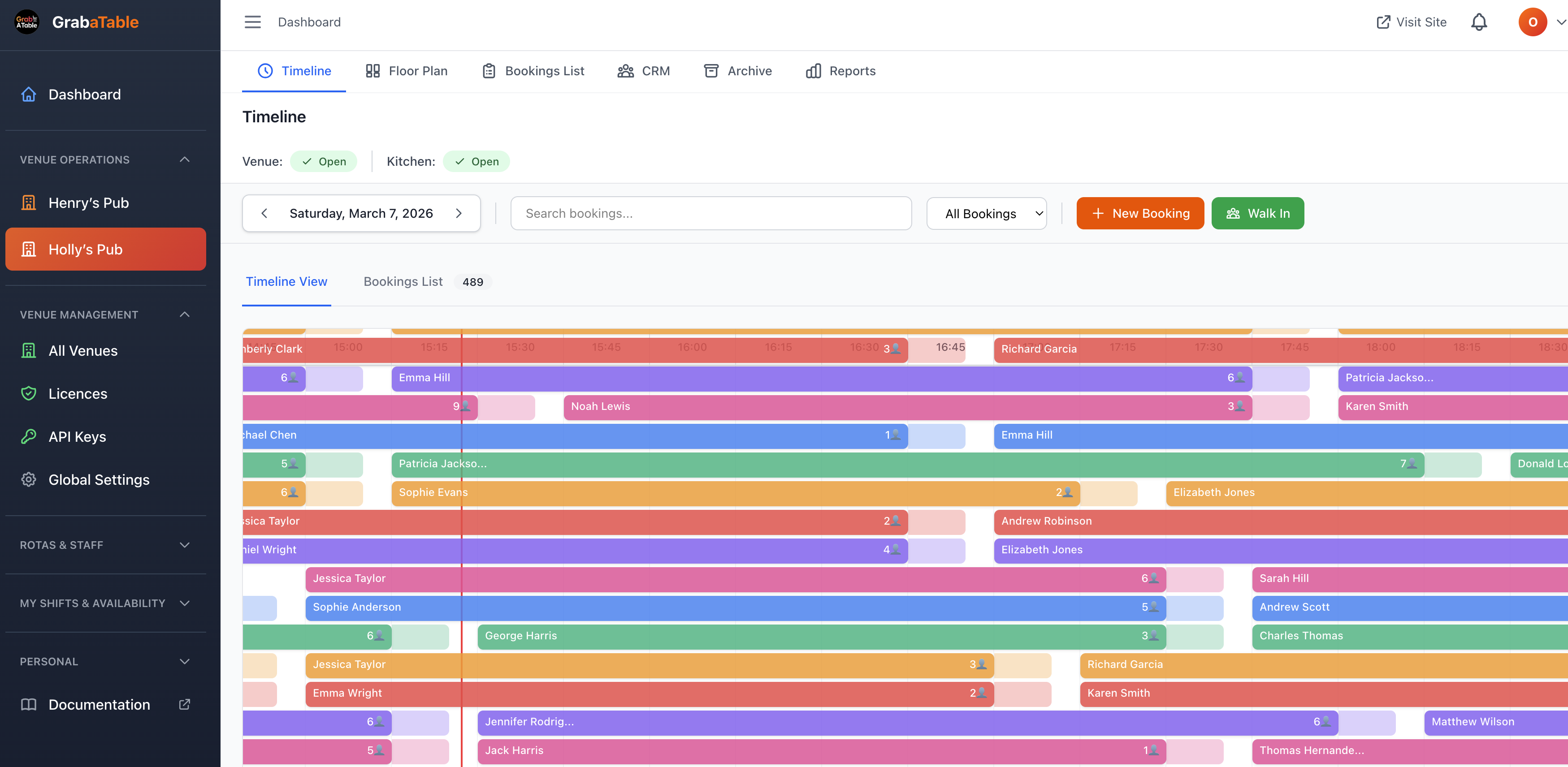 Documentation Overview: Grab A Table platform overview